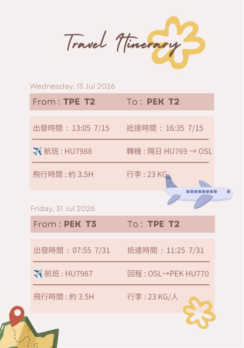 北歐手冊第 4 頁