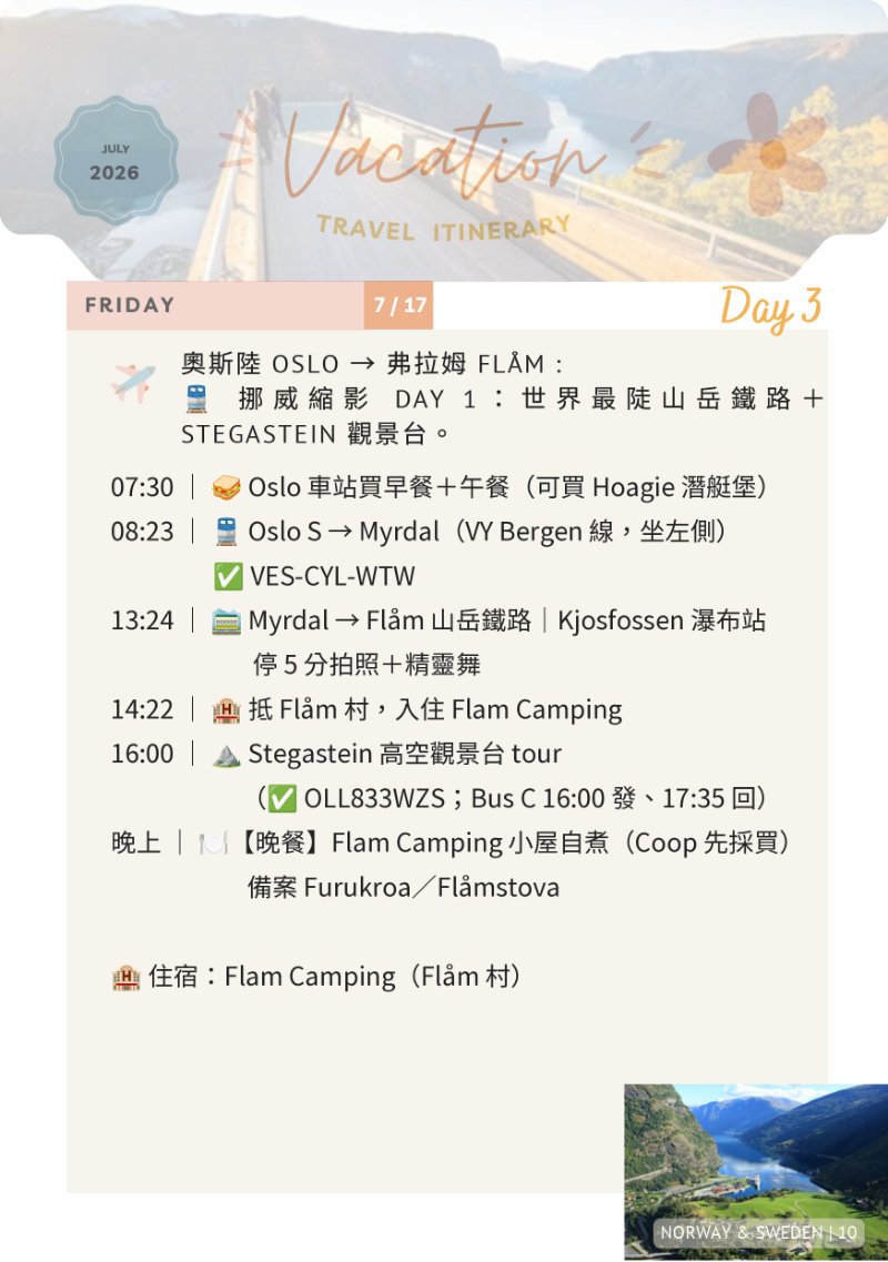 北歐手冊第 11 頁
