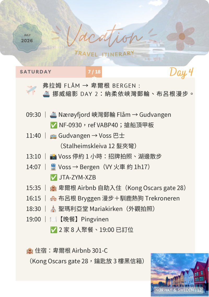 北歐手冊第 13 頁