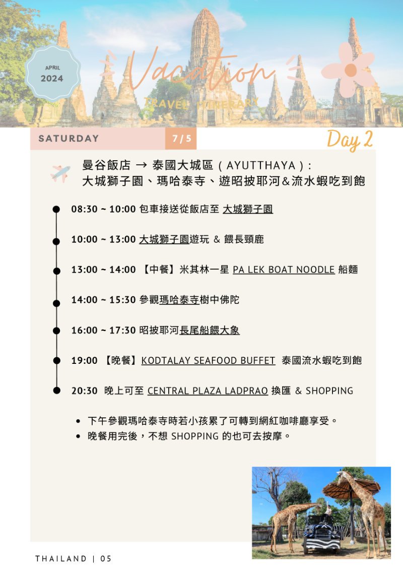 泰國手冊第 6 頁